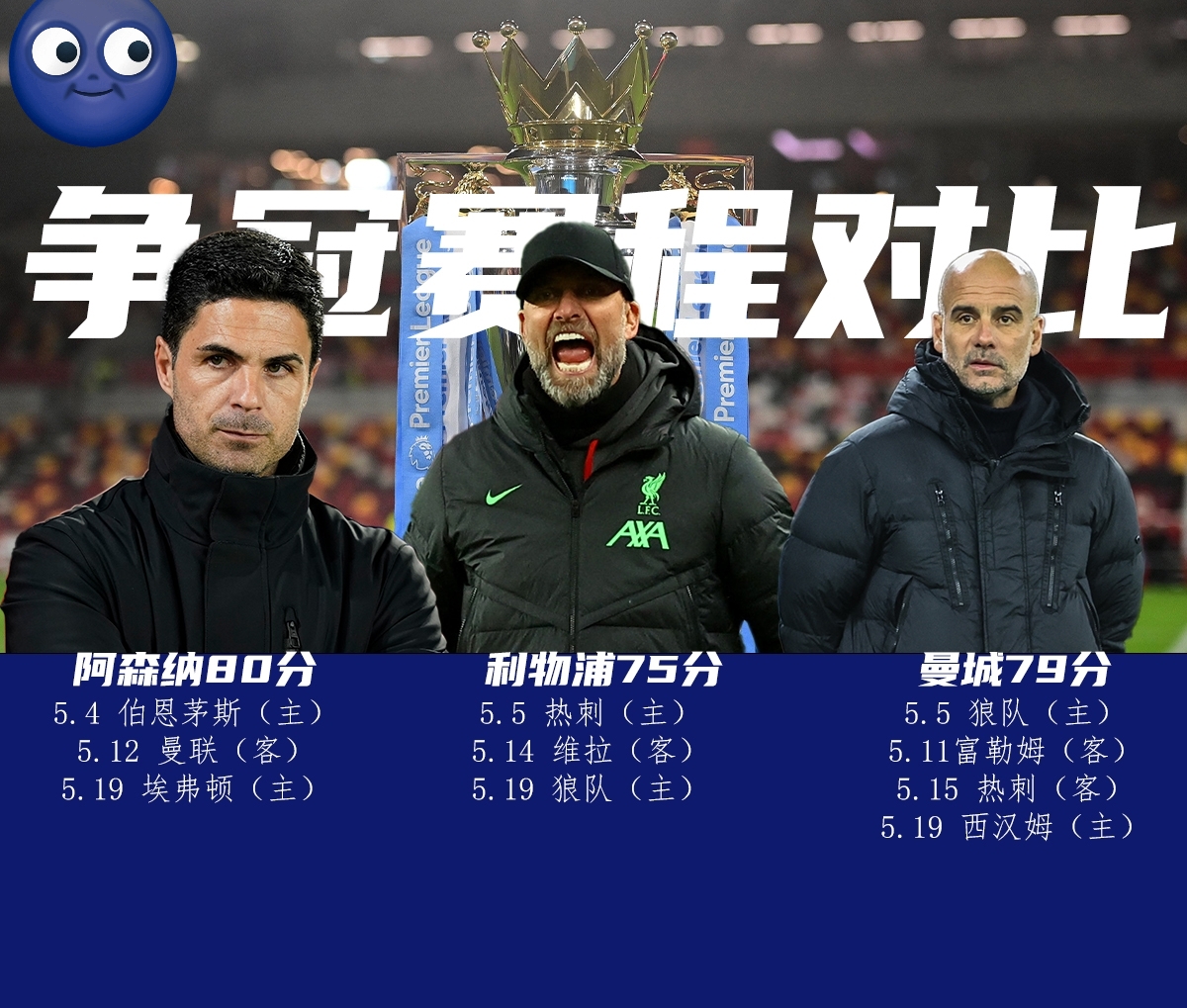 关于英超国际比赛日再迎强敌；马德里竞技更衣室发声；主帅态度——态度坚定；身体对抗强度拉满的信息-ayx